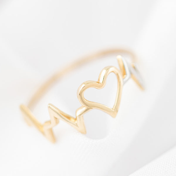 Anillo liso motivo electrocardiograma en oro amarillo 14 kilates.