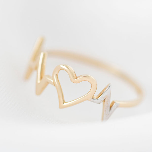 Anillo liso motivo electrocardiograma en oro amarillo 14 kilates.